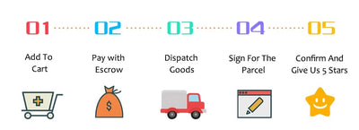 EU/US Lint Remover Electric Clothes Fuzz Pills Shaver Lint Pellet Sweaters Curtains Carpets Clothing Lint Pellet Cut Machine